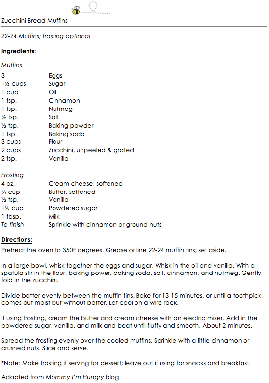 Zucchini Bread Muffins snippet